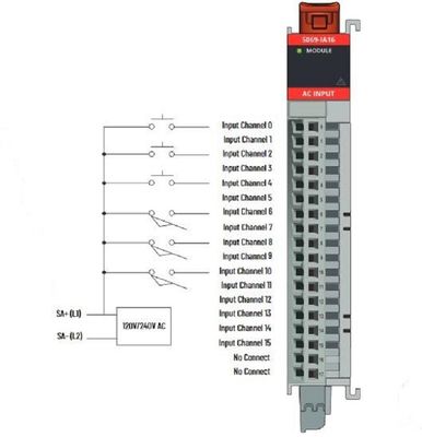 Módulo entrado da C.A. Digital de 5069-IA16 Allen Bradley com 79-264V C.A. 16-Point